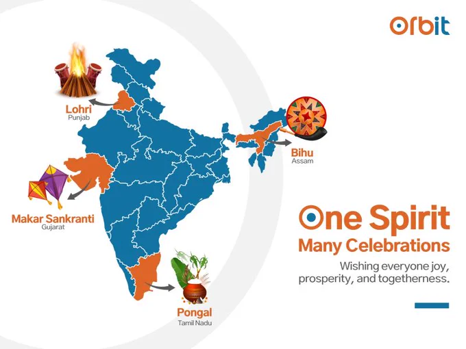 The flames of Lohri, the sweetness of Pongal, the kites of Makar Sankranti, and the melodies of Bihu—a celebration of diversity and unity! Orbit Techsol wishes you a harvest season filled with joy and blessings.

#Celebration #Lohri2025 #festival #Unity #Orbitindia