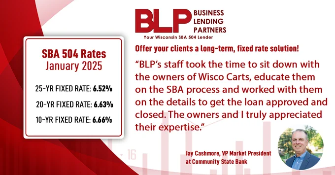 SBA 504 rates January 2025