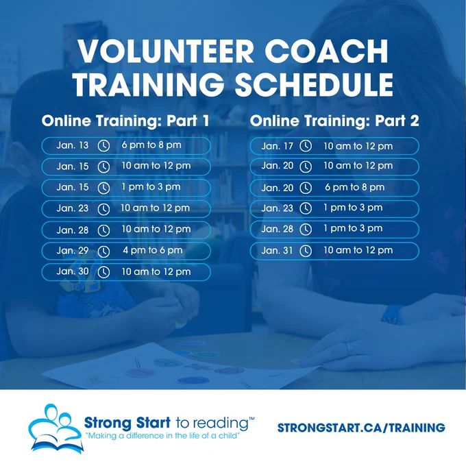 A graphic featuring a list of online training opportunities in January 2025 for Strong Start's volunteer coach program.