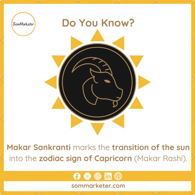 Happy Makar Sankranti 2025