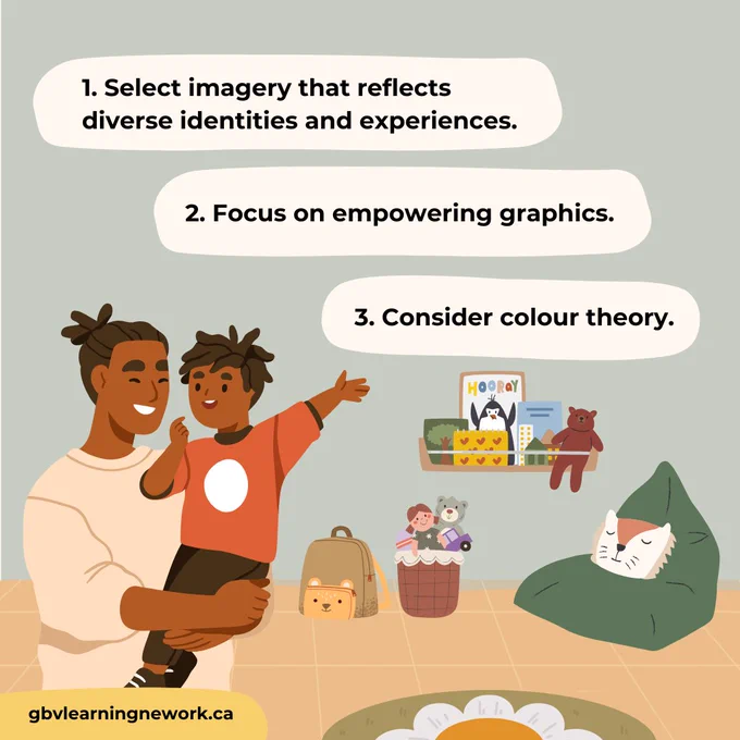 1. Select imagery that reflects diverse identities and experiences.
2. Focus on empowering graphics.
3. Consider colour theory.