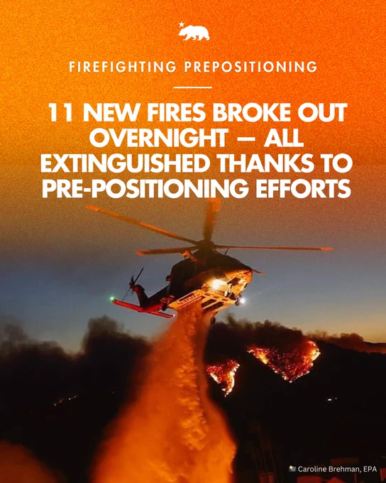 Firefighting Prepositioning
11 new fires broke out overnight -- all extinguished thanks to pre-positioning efforts