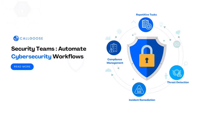Modern cybersecurity teams face increasingly sophisticated threats. Callgoose SQIBS empowers security teams by automating repetitive tasks, enabling rapid detection and response, and ensuring compliance.