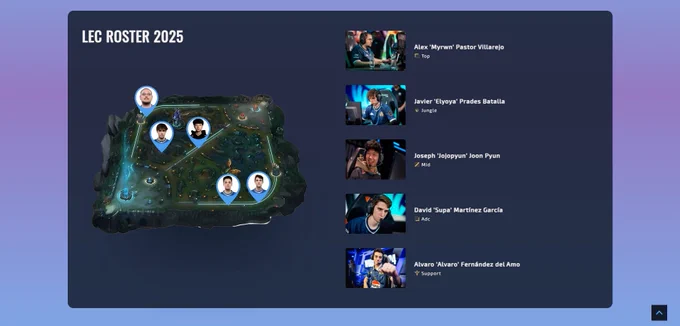 Jugadores de Koi
