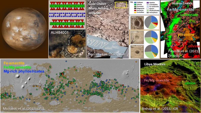 Image is a mixture of multiple images from remote sensing and different types of mapping.
