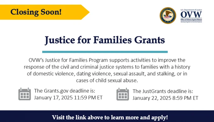 Closing Soon!
Justice for Families Grants
OVW’s Justice for Families Program supports activities to improve the response of the civil and criminal justice systems to families with a history of domestic violence, dating violence, sexual assault, and stalking, or in cases of child sexual abuse.
The Grants.gov deadline is: January 17, 2025 11:59 PM ET
The JustGrants deadline is: January 22, 2025 8:59 PM ET
Visit the link above to learn more and apply!

