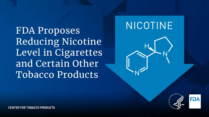 FDA proposes reducing nicotine level in cigarettes and certain other tobacco products