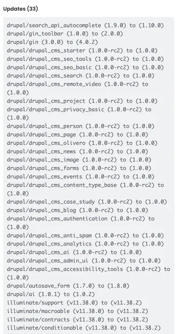 A detailed listing of Composer packages that have updated in the last day.