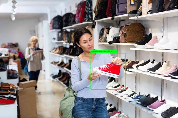 Computer vision tracking the dwell time of a customer in a shoe store.