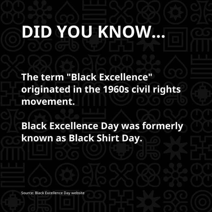Bold text at the top reads DID YOU KNOW... followed by text reading: the name of the Ninandotoo Society comes from the Swahili phrase: nina ndoto, which translates to I have a dream. The background has low opacity Adinkra symbols.