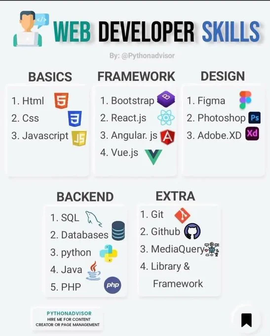 If you're looking for a professional front end web developer or responsive website designer. 
PSD to HTML 
Figma to html 
Xd to HTML 
Zipline to html.
JavaScript bootstrap
HTML landing page design.
Clickable email signature for Gmail, MailChimp, Outlook.
WordPress themes customization. Elementor.
Please Contact me For more information 
upWork: upwork.com/services/produ…

Fiverr: fiverr.com/s/6Y9aNVb
Portfolio:
validcoder-profile.netlify.app
movies-site-design.netlify.app