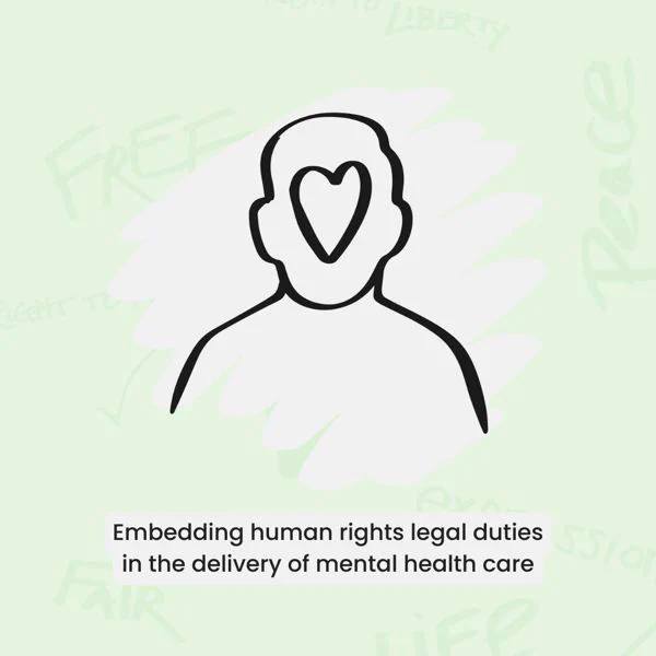 Drawing of person silhouette with heart in middle and text reading "Embedding human rights legal duties in the delivery of mental health care"