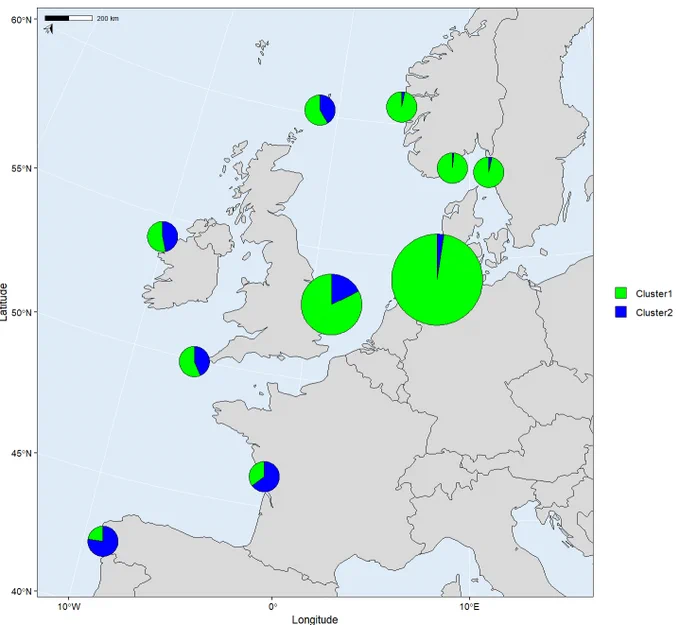 Example admixture map generated through the R package mapmixture. The plot shows how users can plot pies of different sizes for sites.