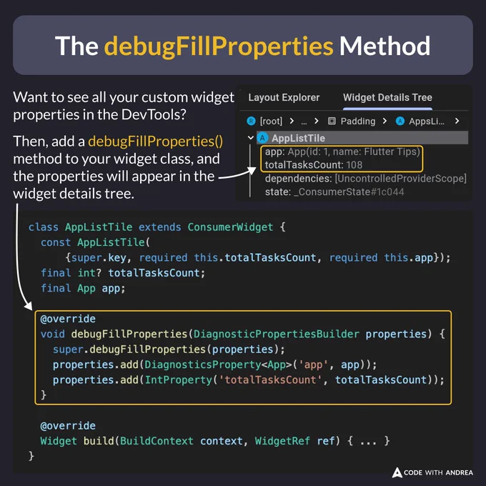 class AppListTile extends ConsumerWidget {
  const AppListTile(
      {super.key, required this.totalTasksCount, required this.app});
  final int? totalTasksCount;
  final App app;

  @override
  void debugFillProperties(DiagnosticPropertiesBuilder properties) {
    super.debugFillProperties(properties);
    properties.add(DiagnosticsProperty<App>('app', app));
    properties.add(IntProperty('totalTasksCount', totalTasksCount));
  }

  @override
  Widget build(BuildContext context, WidgetRef ref) { ... }
}