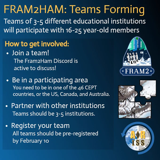 FRAM2HAM: Teams Forming

Teams of 3-5 educational institutions, 16-25 year-olds

How to get involved:

Join via Fram2Ham Discord
Be from 46 CEPT countries, US, Canada, or Australia
Partner 3-5 institutions
Register by February 10

Image Description: Title, participation details, steps to join, and logos for FRAM2 and ARISS.