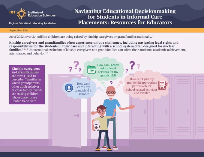 Selection of the REL Appalachia infographic titled, "Navigating Educational Decisionmaking for Students in Informal Care Placements: Resources for Educators." The graphic includes a cartoon depicting a young student with their grandfather in a school hallway lined with lockers.