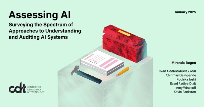 Graphic for CDT AI Gov Lab's report, "Assessing AI: Surveying the Spectrum of Approaches to Understanding and Auditing AI Systems." Illustration of a collection of AI "tools" and "toolbox" – a hammer and red toolbox – and a stack of checklists with a pencil.