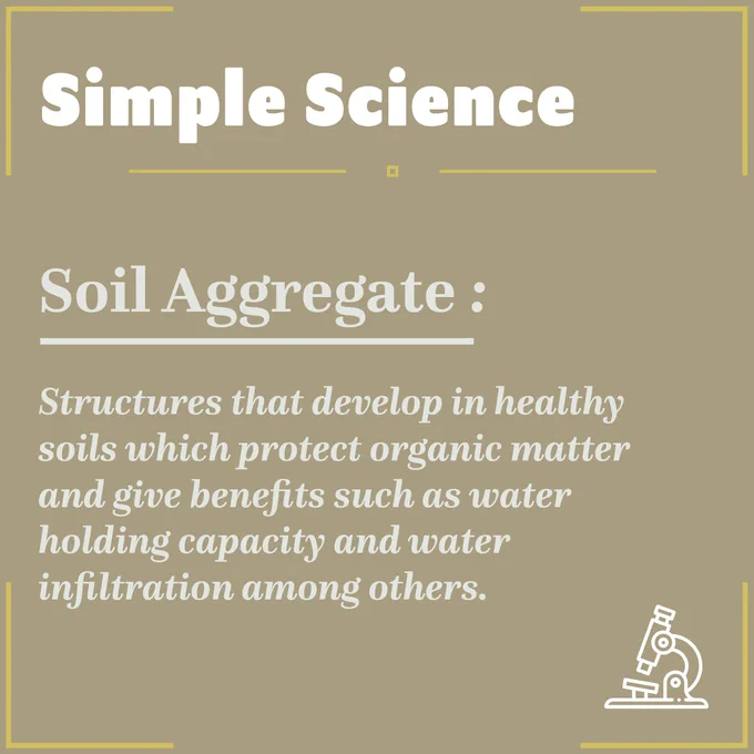 Soil Aggregate: Structures that develop in health soils which protect organic matter and give benefits such as water holding capacity and water infiltration among others.

At EcoTea our products provide the building blocks of soil quality: humates, minerals and biology to improve soil aggregation and your soils health year over year. Decrease compaction and salinity while increasing water holding and infiltration with EcoTea products this season.

#EcoTea #SoilBiology #SoilHealth #SustainableFarming #SoilScience #LivingSoil #SoilMicrobes #HealthySoils #SoilHealthMatters #Agroecology #SustainableFarming #RegenerativeAgriculture #Regenerative #OrganicFarming #SoilRegen #SoilInnovation #AgTech

#SimpleScience #SoilAggregate #EcologyApplied #TheResultsOfBiology