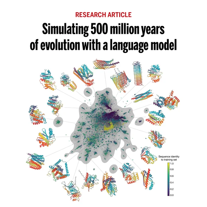 RESEARCH ARTICLE Simulating 500 million years of evolution with a language model.

Figure 1E, shown here, displays unconditional generations from ESM3 98B (colored by sequence identity to the nearest sequence in the training set), embedded by ESM3, and projected by UMAP alongside randomly sampled sequences from UniProt (in gray). Generations are diverse, high quality, and cover the distribution of natural sequences.