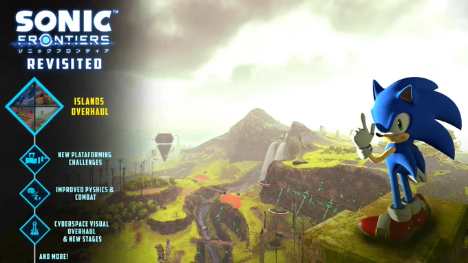 Frontiers Revisited Content