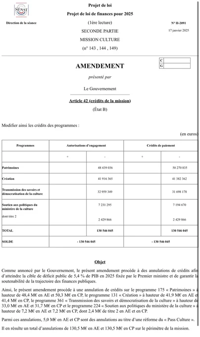 Amendement du gouvernement
