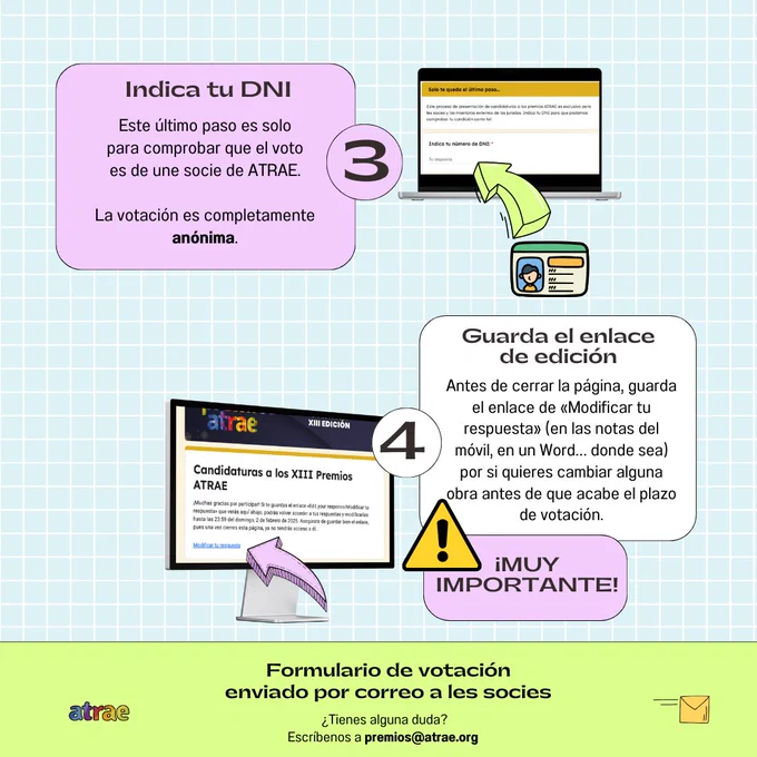 Sobre un fondo cuadriculado, en un recuadro rosa: «3- Indica tu DNI. Este último paso es solo para comprobar que el voto es de une socie de ATRAE». A la derecha del recuadro, una ilustración de un carnet de identidad con una flecha apuntando a un portátil con el formulario de votación abierto. Debajo a la derecha, en un recuadro blanco: «4- Guarda el enlace de edición. Antes de cerrar la página, guarda el enlace de «Modificar tu respuesta» (en las notas del móvil, en un Word… donde sea) por si quieres cambiar alguna obra antes de que acabe el plazo de votación» Debajo, en un recuadro rosa y con un símbolo de advertencia: «¡Muy importante!». A la izquierda del recuadro, la pantalla de un ordenador con una flecha apuntando a «Modificar tu respuesta». En la parte inferior de la imagen, en un recuadro verde: «Formulario de votación enviado por correo a les socies. ¿Tienes alguna duda? Escríbenos a premios@atrae.org». A la izquierda, el logo de ATRAE. A la derecha, un sobrecito.