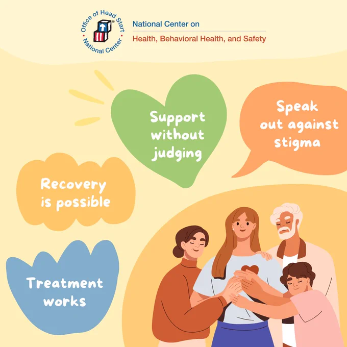 Promotional image from the National Center on Health, Behavioral Health, and Safety encouraging support for mental health issues. Features four people of varying ages smiling and supporting each other, with text bubbles saying "Support without judging", "Speak out against stigma", "Recovery is possible", and "Treatment works".
