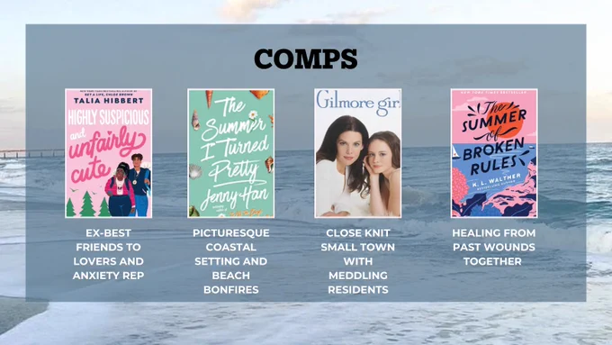 Highly Suspicious and Unfairly Cute - EX-BEST FRIENDS TO LOVERS AND ANXIETY REP
The Summer I Turned Pretty - PICTURESQUE COASTAL SETTING AND BEACH BONFIRES
Gilmore Girls - CLOSE KNIT SMALL TOWN WITH MEDDLING RESIDENTS
The Summer of Broken Rules - HEALING FROM PAST WOUNDS TOGETHER