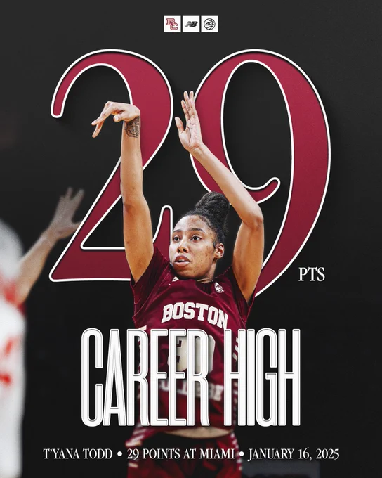 29 points graphic for T’yana Todd