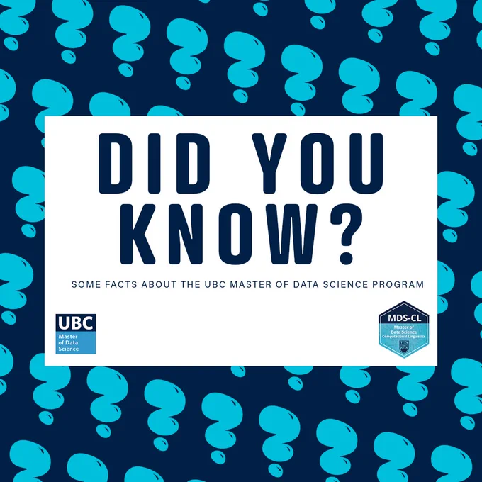 Text that reads: Did you know?
Some facts about the UBC Master of Data Science Program