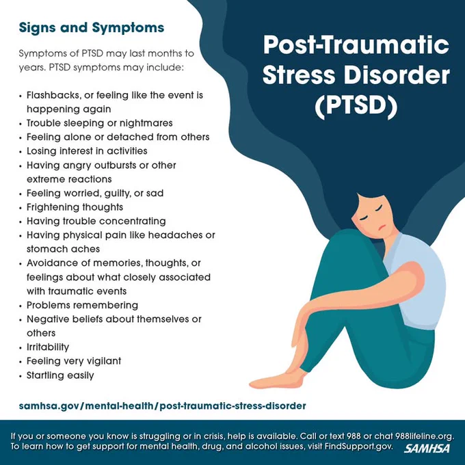 PTSD Signs & Symptoms. Symptoms of PTSD may last months to years. 
PTSD symptoms may include: 
Flashbacks, or feeling like the event is happening again
Trouble sleeping or nightmares
Feeling alone or detached from others
Losing interest in activities
Having angry outbursts or other extreme reactions
Feeling worried, guilty, or sad
Frightening thoughts
Having trouble concentrating
Having physical pain like headaches or stomach aches
Avoidance of memories, thoughts, or feelings about what closely associated with traumatic events
Problems remembering
Negative beliefs about themselves or others
Irritability
Feeling very vigilant
Startling easily