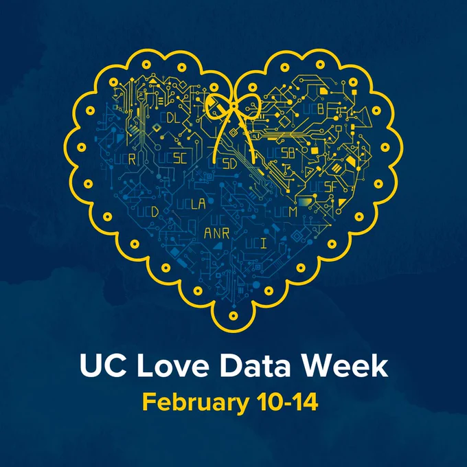 Heart graphic in blue and gold with circuit-like patterns and UC campus names and CDL (California Digital Library) embedded. Yellow lace and bow details surround the heart. Over a dark blue background with slight watercolor texture. Text underneath reads "UC Love Data Week, February 10-14"