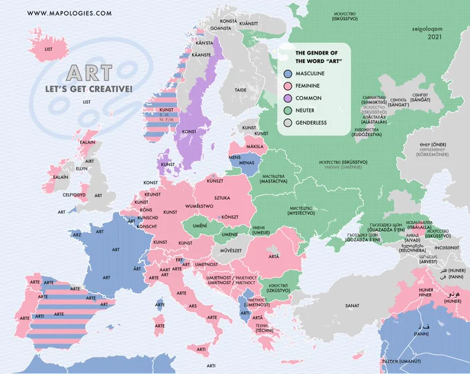 Map of the grammatical gender of art
