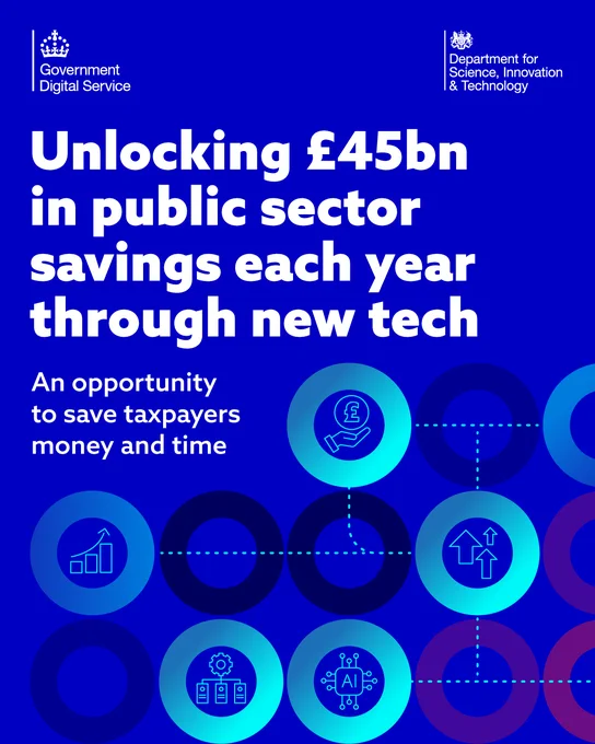 Unlocking £45bn in public sector savings each year through new tech. An opportunity to save taxpayers money and time. 