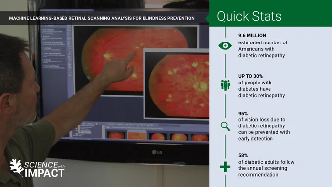 Person pointing at a retinal scan on a monitor displaying red and orange images. Beside the image, a sidebar displays 'Quick Stats' about diabetic retinopathy.
