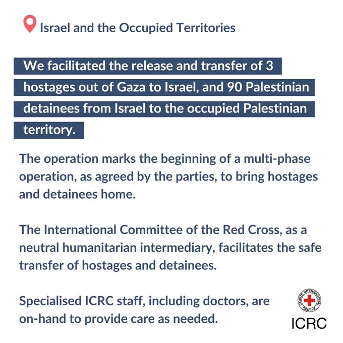 We facilitated the release and transfer of 3 hostages out of Gaza to Israel, and 90 Palestinian detainees from Israel to the occupied Palestinian territory. The operation marks the beginning of a multi-phase operation, as agreed by the parties, to bring hostages and detainees home. 

The International Committee of the Red Cross, as a neutral humanitarian intermediary, facilitates the safe transfer of hostages and detainees. 

Specialised ICRC staff, including doctors, are 
on-hand to provide care as needed.