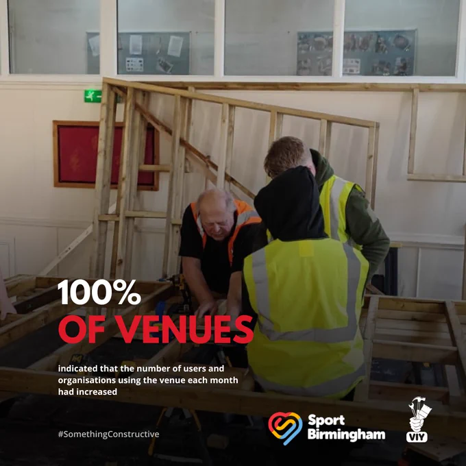 Two individuals in high visibility vests are collaborating on a construction task inside a building, with visible wooden frame structures. Logos of Sport Birmingham and VIY are apparent in the image.
