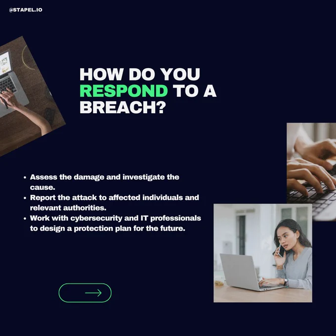This slide lists the best ways for small and medium businesses to respond to data breaches. 
