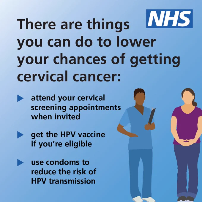 An illustration of a woman standing next to a healthcare professional. Text reads 'There are things you can do to lower your chances of getting cervical cancer: attend your cervical screening appointments when invited. Get the HPV vaccine if you're eligible. Use condoms to reduce the risk of HPV transmission.'