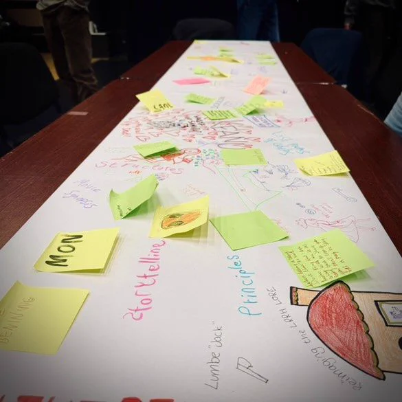 Some of the work and inspiration put together by the Skills Exchange cohort. A long strip of paper runs along the full length of a long table, peppered with post-it notes, drawings and hand-written words and ideas linking them all together.
