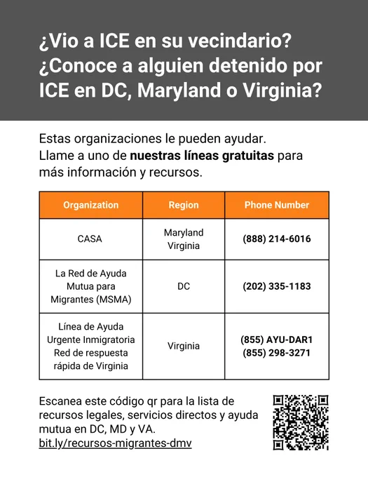 ¿Vio a ICE en su vecindario? ¿Conoce a alguien detenido por ICE en DC, Maryland o Virginia?

Estas organizaciones le pueden ayudar. Llame a uno de nuestras líneas gratuitas para más información y recursos.

CASA (Maryland, Virginia): (888) 214-6016
MSMA, La Red de Ayuda Mutua para Migrantes (DC): (202) 335-1183
Línea de Ayuda Urgente Inmigratoria Red de respuesta rápida de Virginia (Virginia): (855) 298-3271

La lista de recursos legales, servicios directos y ayuda mutua en DC, MD y VA: bit.ly/recursos-migrantes-dmv