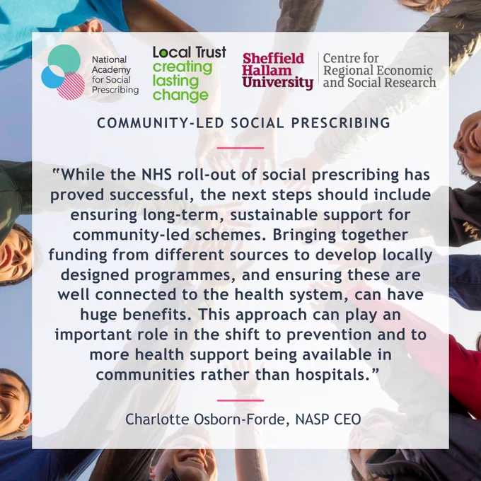 “While the NHS roll-out of social prescribing has proved successful, the next steps should include ensuring long-term, sustainable support for community-led schemes. Bringing together funding from different sources to develop locally designed programmes, and ensuring these are well connected to the health system, can have huge benefits. This approach can play an important role in the shift to prevention and to more health support being available in communities rather than hospitals.” 
