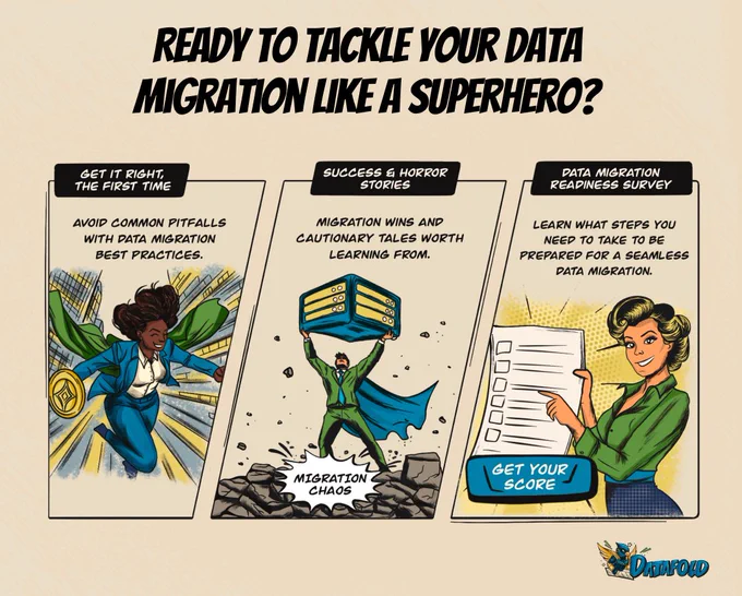 The Data Migration Universe