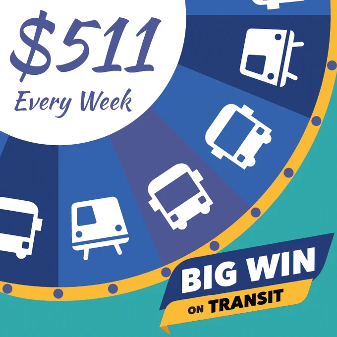 Illustration of prize wheel with different modes of transit on each section of the wheel. In the wheel's center is the text: $511 every week. Big Win on Transit.
