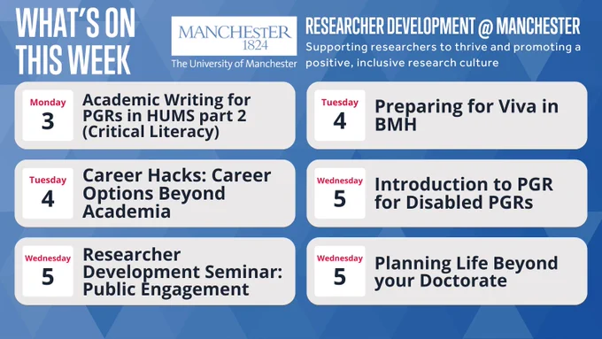 What’s on this week - Researcher Development@Manchester "Supporting Researchers to thrive and promoting a positive, inclusive research culture."

Monday, 3rd February at	14:00 -16:00: Academic Writing for PGRs in HUMS part 2 (Critical Literacy)

Tuesday, 4th February at 10:00 - 12:30: Preparing for Viva in BMH

Tuesday, 4th February at 10:00 - 10:30: Career Hacks: Career options beyond academia

Wednesday, 5th February at 13:30 - 15:00: Introduction to PGR for Disabled PGRs

Wednesday, 5th February at 13:00 - 14:00: ResDev Seminar: Public Engagement

Wednesday, 5th February at 14:00- 16:00: Planning Life Beyond your Doctorate