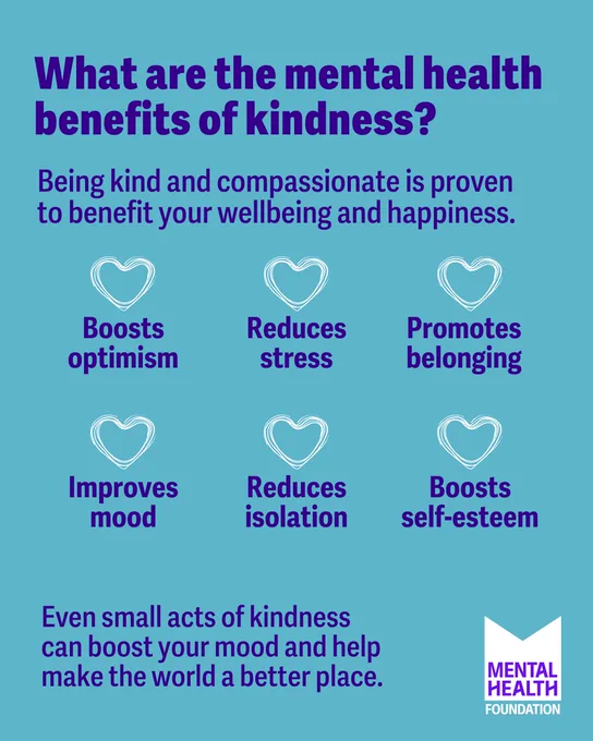 Graphic with text: "What are the mental health benefits of kindness? Being kind and compassionate is proven to benefit your wellbeing and happiness. Boosts optimism; Reduces stress; Promotes belonging; Improves mood; Reduces isolation; Boosts self-esteem. Even small acts of kindness can boost your mood and help make the world a better place."