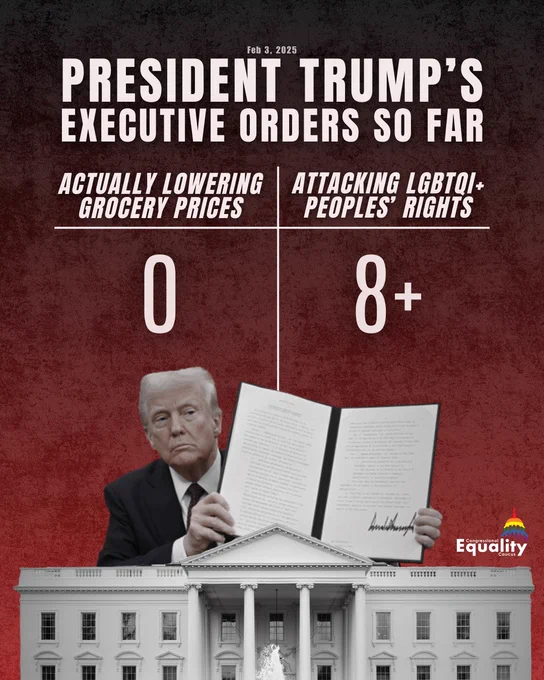 President Trump's Executive Orders so far, Feb 3, 2025. Actually lowering grocery prices: 0. Attacking LGBTQI  peoples' rights: 9. IMAGE: President Trump holding an Executive Order over the White House.