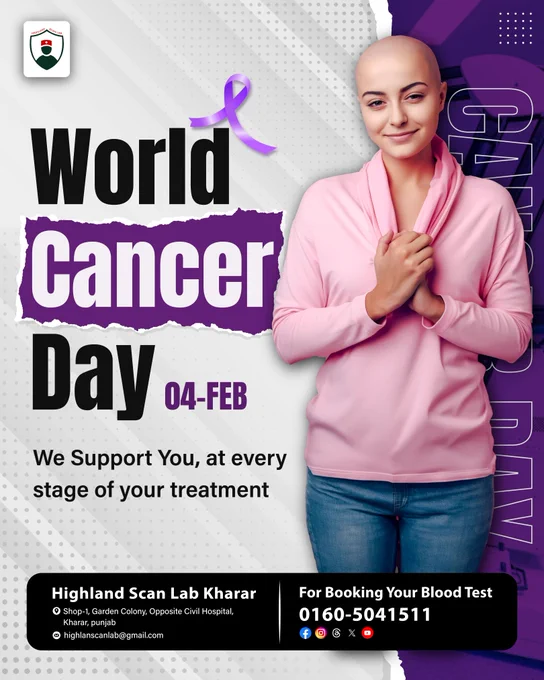 World Cancer Day