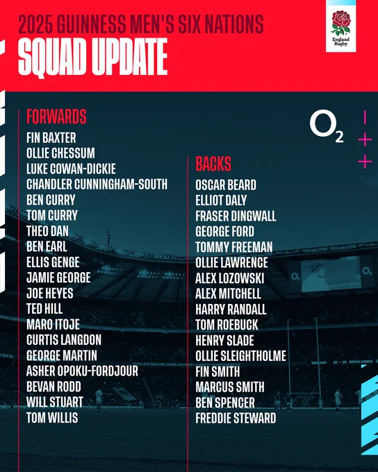 FORWARDS
FIN BAXTER
OLLIE CHESSUM
LUKE COWAN-DICKIE
CHANDLER CUNNINGHAM-SOUTH
BEN CURRY
TOM CURRY
THEO DAN
BEN EARL
ELLIS GENGE
JAMIE GEORGE
JOE HEYES
TED HILL
MARO ITOJE
CURTIS LANGDON
GEORGE MARTIN
ASHER OPOKU-FORDJOUR
BEVAN RODD
WILL STUART
TOM WILLIS

BACKS
OSCAR BEARD
ELLIOT DALY
FRASER DINGWALL
GEORGE FORD
TOMMY FREEMAN
OLLIE LAWRENCE
ALEX LOZOWSKI
ALEX MITCHELL
HARRY RANDALL
TOM ROEBUCK
HENRY SLADE
OLLIE SLEIGHTHOLME
FIN SMITH
MARCUS SMITH
BEN SPENCER
FREDDIE STEWARD