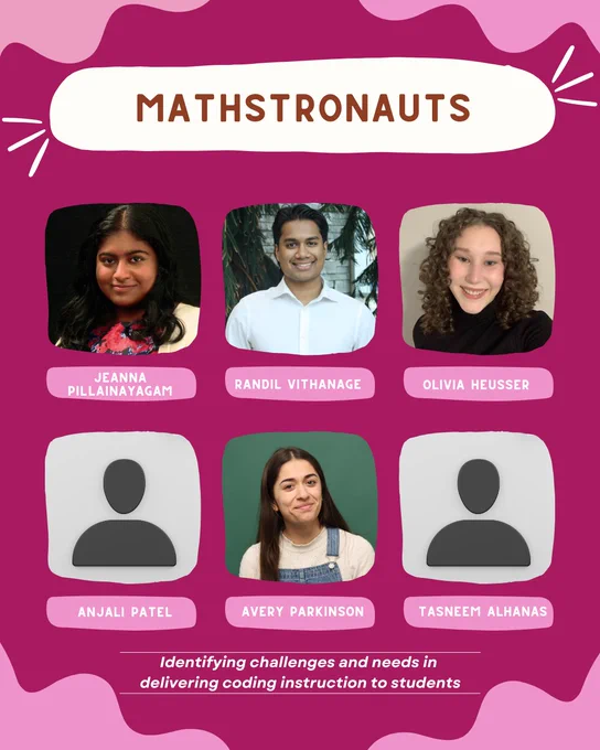Team Lead: Jeanna Pillainayagam
Research Associates: Randil Vithanage, Olivia Heusser, Anjali Patel, Avery Parkinson Tasneem Alhanas